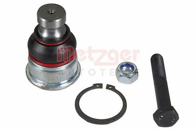 ARTICULATIE SARCINA/GHIDARE