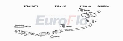 Układ wydechowy EUROFLO MIHAT161008