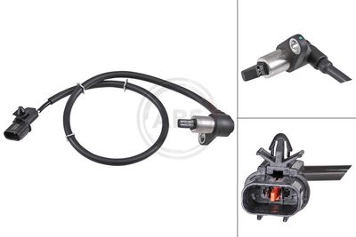 SENZOR TURATIE ROATA