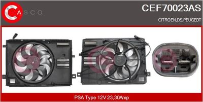 MOTOR ELECTRIC VENTILATOR