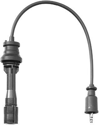 SET CABLAJ APRINDER CHAMPION CLS183