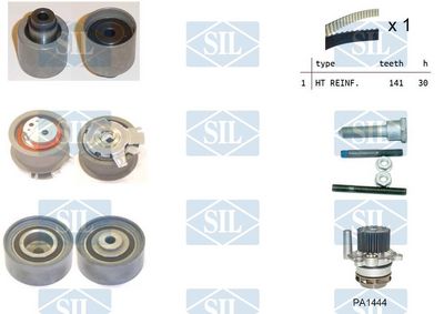 SET POMPA APA + CUREA DINTATA