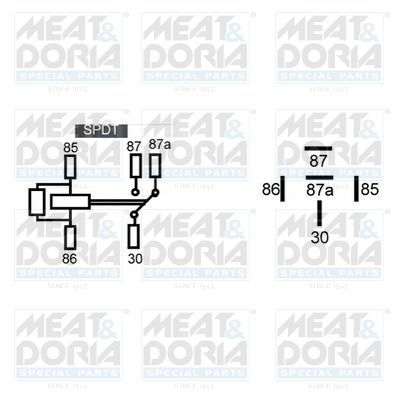 MEAT & DORIA Relais (73233329)