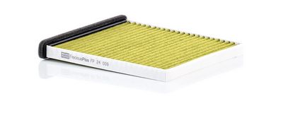 Filter, Innenraumluft