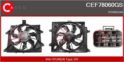 MOTOR ELECTRIC VENTILATOR