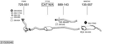 ABGASANLAGE BOSAL SYS09346