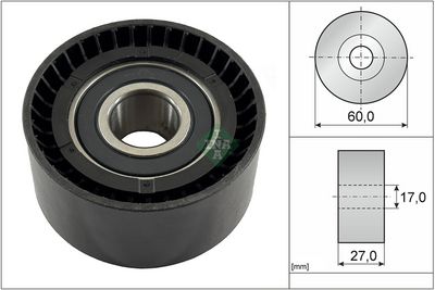 ROLA GHIDARE/CONDUCERE CUREA DISTRIBUTIE