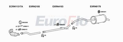 Układ wydechowy EUROFLO RNKAN15D7032B