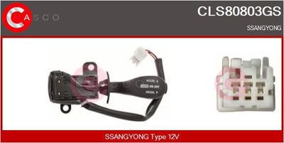 INTRERUPATOR CONTROL AUTOMAT AL VITEZEI