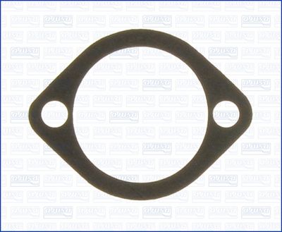 GARNITURA POMPA DE APA