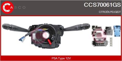 COMUTATOR COLOANA DIRECTIE