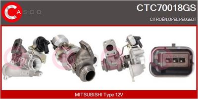 COMPRESOR SISTEM DE SUPRAALIMENTARE