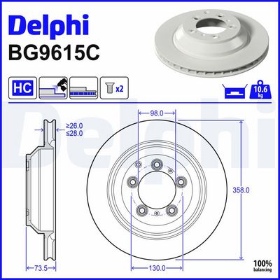 DISC FRANA DELPHI BG9615C