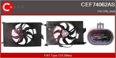 MOTOR ELECTRIC VENTILATOR