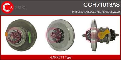 ANSAMBLU DE BAZă TURBOCOMPRESOR