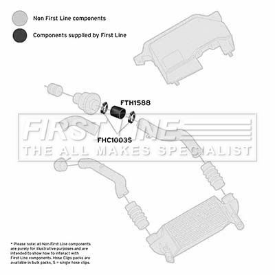 Charge Air Hose FIRST LINE FTH1588