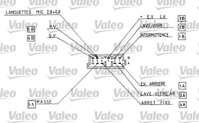 COMUTATOR COLOANA DIRECTIE VALEO 251287 1