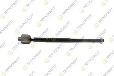 ARTICULATIE AXIALA CAP DE BARA