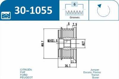 SISTEM ROATA LIBERA GENERATOR IJS GROUP 301055 1