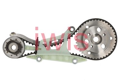 SET CUREA DE DISTRIBUTIE