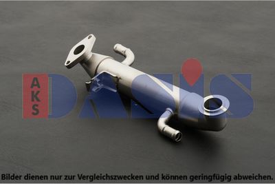 KüHLER ABGASRüCKFüHRUNG