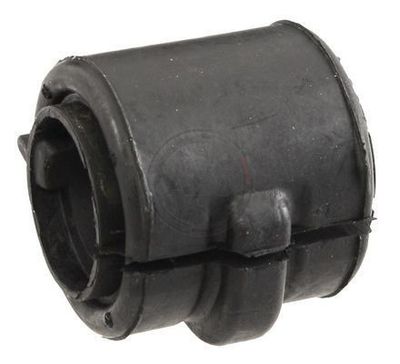 CUZINET STABILIZATOR