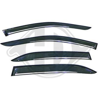 DEVIATOR AER
