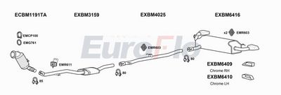 Układ wydechowy EUROFLO BM530203001C