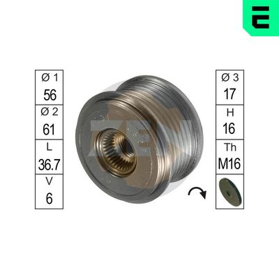 SISTEM ROATA LIBERA GENERATOR