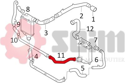 FURTUN EAR SUPRAALIMENTARE SEIM 981083 3