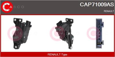 SET PEDALE CONDUCERE