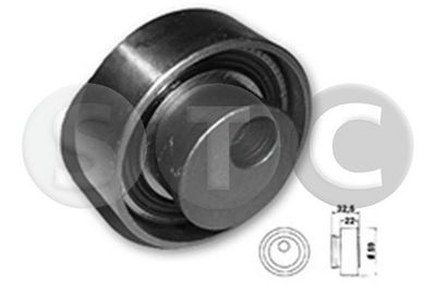 ROLA INTINZATOR CUREA DISTRIBUTIE