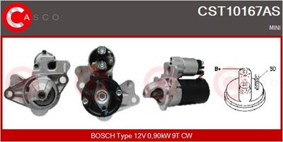 Vorschau Starter