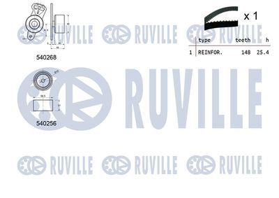 SET CUREA DE DISTRIBUTIE RUVILLE 550351 1