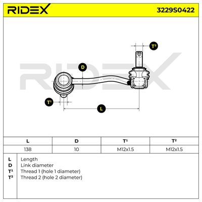 биалета RIDEX