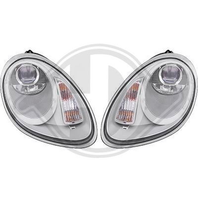 SET FARURI PRINCIPALE