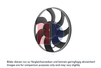 LüFTER MOTORKüHLUNG AKS DASIS 048092N