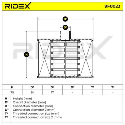 горивен филтър RIDEX 9F0023