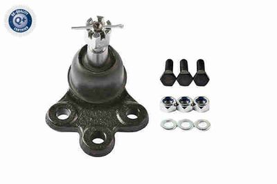 ARTICULATIE SARCINA/GHIDARE