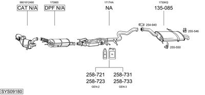 SISTEM DE ESAPAMENT BOSAL SYS09180