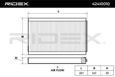 RIDEX Interieurfilter (424I0010)