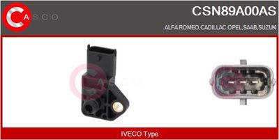 SENZOR PRESIUNE GALERIE ADMISIE