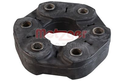 ARTICULAțIE ARBORE ARTICULAT