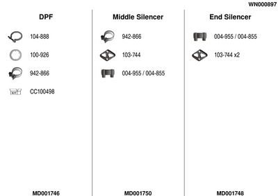 SISTEM DE ESAPAMENT