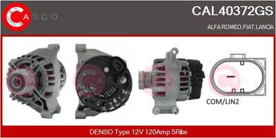 GENERATOR / ALTERNATOR