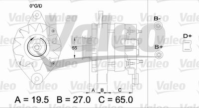 Генератор VALEO 433444 для RENAULT 9