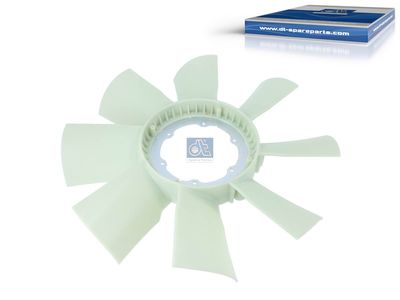 Núcleo del ventilador, refrigeración del motor