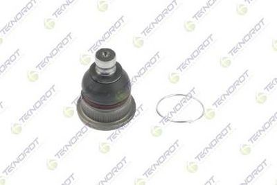 ARTICULATIE SARCINA/GHIDARE