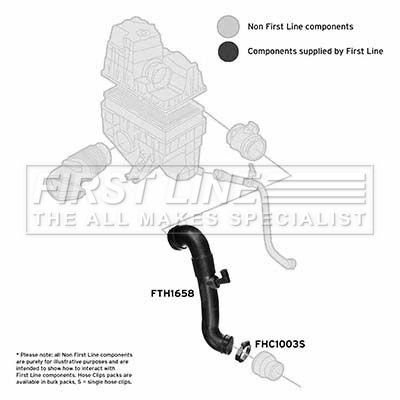 Intake Hose, air filter FIRST LINE FTH1658