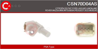 SENZOR POZITIE AX CU CAME